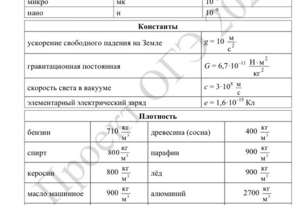 Кракен маркетплейс создатель