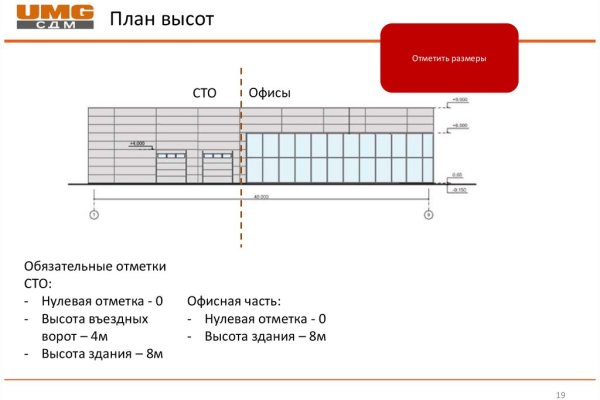 Kraken 14 at сайт