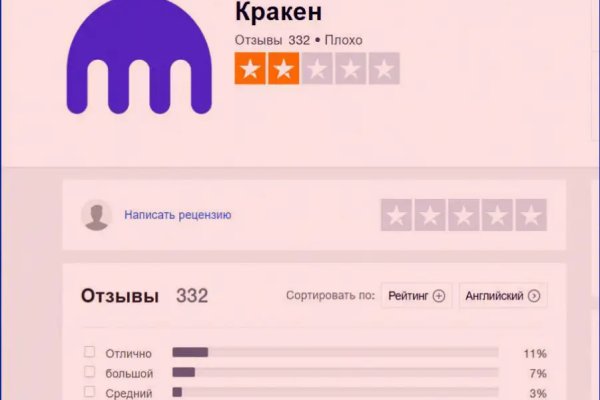 Kraken market ссылка тор